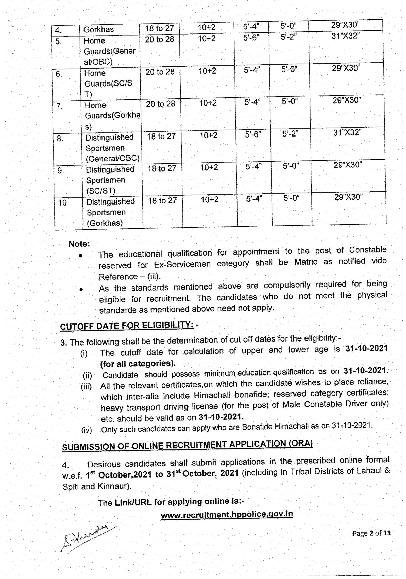 HP RECRUITMENT 2021